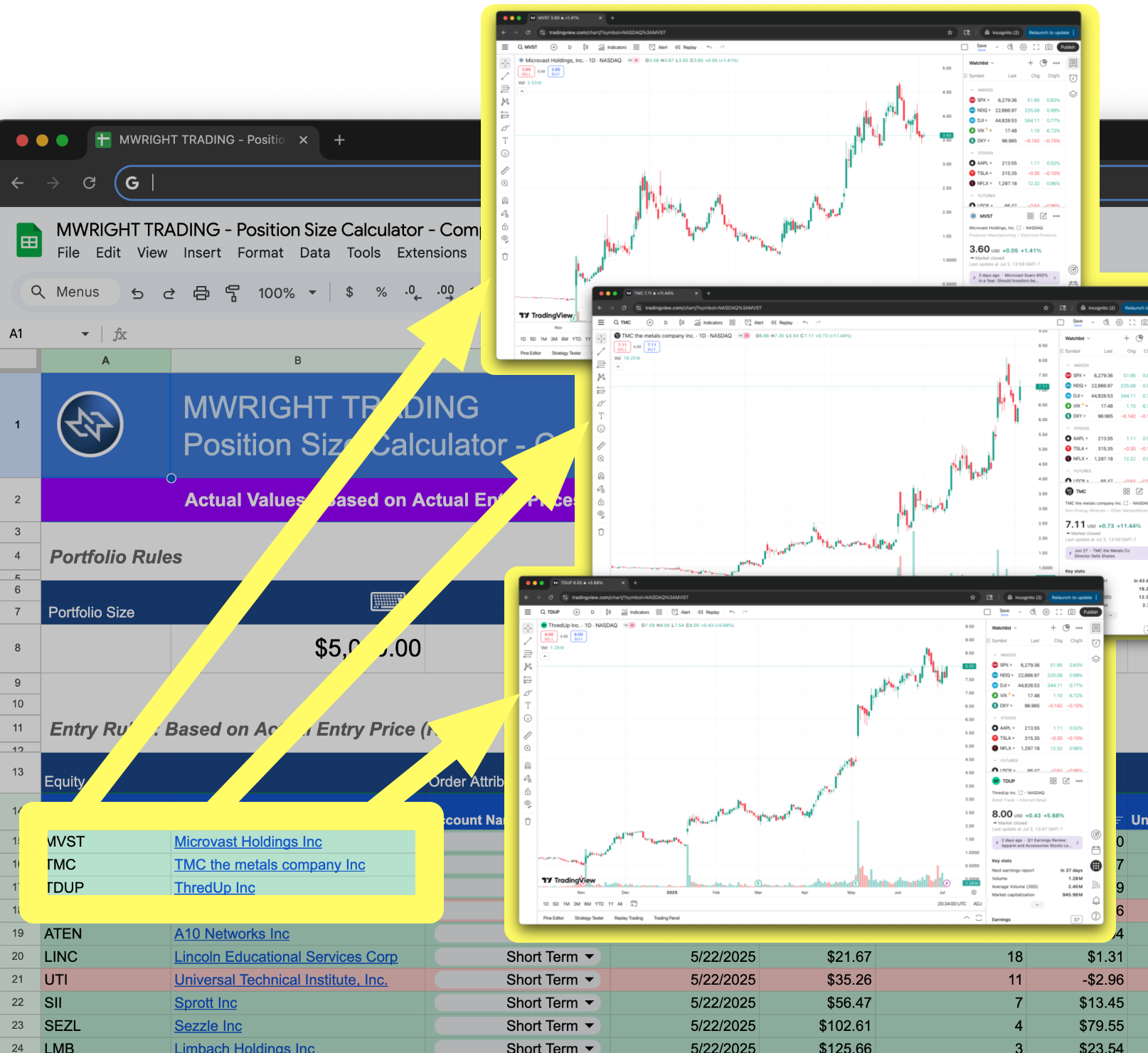 TradingView Integration - Charts